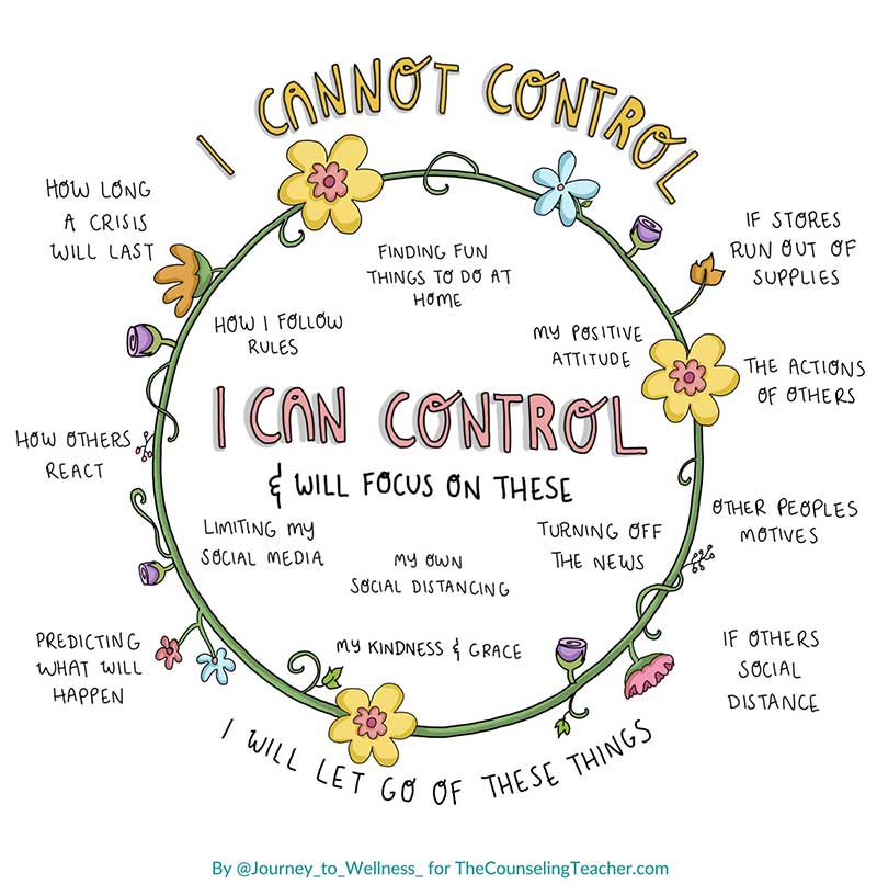 I can control
