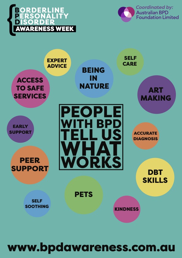 BPD Awareness Month 2022 – What is Borderline Personality Disorder? – The  College of Psychiatrists of Ireland